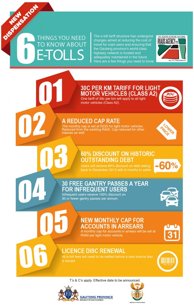 6 things you need to know about the new e-toll dispensation 